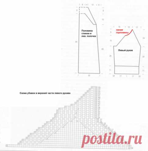 вязание пальто | Записи в рубрике вязание пальто | Дневник наташа_федорчук