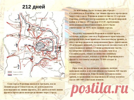 Воронеж - это второй Сталинград: малоизвестные страницы истории