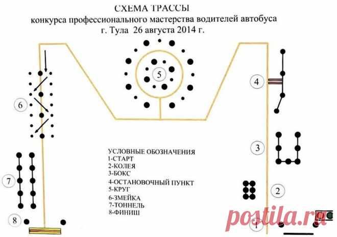 каким приказом минтранса отменена методика совершенствования профессионального мастерства водителей автобусов: 3 тыс изображений найдено в Яндекс.Картинках