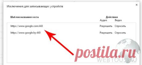 Как отключить в Google Chrome слежку за пользователем через микрофон и камеру | Бесплатные онлайн сервисы