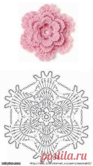 Через liveinternet.ru на Indulgy.com