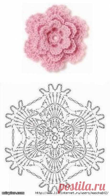 Через liveinternet.ru на Indulgy.com