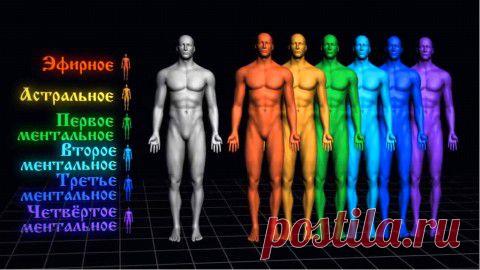 Дмитрий Лапшинов Звук Безмолвия №2 | Приветствуем ВАС на сайте ГАЛАКТИКА