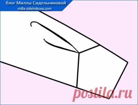 Виды манжет на рукавах. Манжеты на одежде. Подробно с иллюстрациями