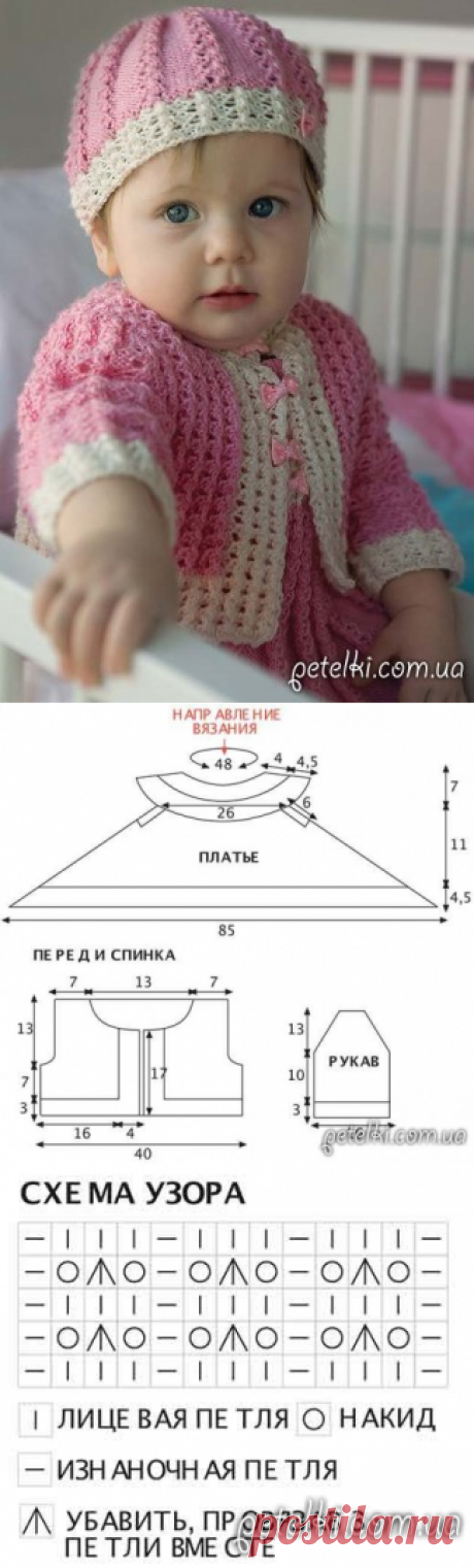 Комплект спицами для маленькой модницы. Описание, схемы