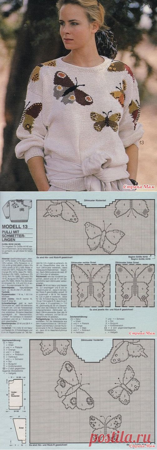 (1) Pinterest