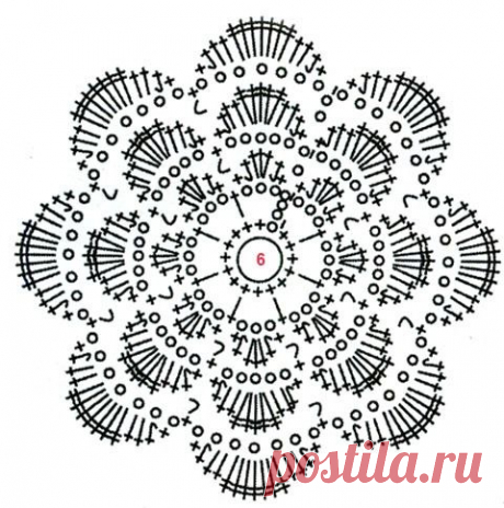 Крючком | Mastercrochet.ru. Сайт о вязании, заработке и жизни. - Part 3