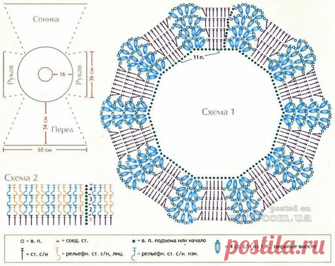 Utilissima Raccolta Di Schemi Per Corpet - Diy Crafts - DIY & Crafts