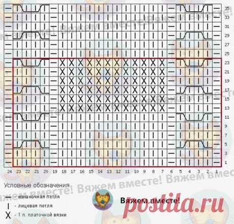 Вяжем спицами по мотивам Shein: 5 джемперов из пряжи розовых оттенков | Вяжем вместе! | Дзен