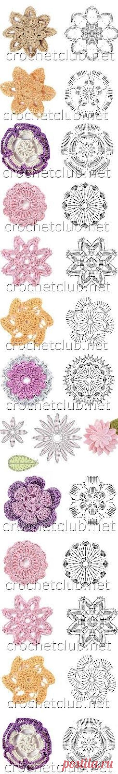 Receitas de Crochet | puntos