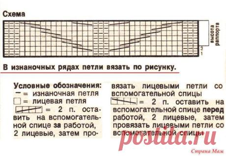 Как читать схемы для вязания на спицах - Вязание - Страна Мам