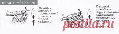 22 основных приёма вязания крючком для начинающих | Подружки