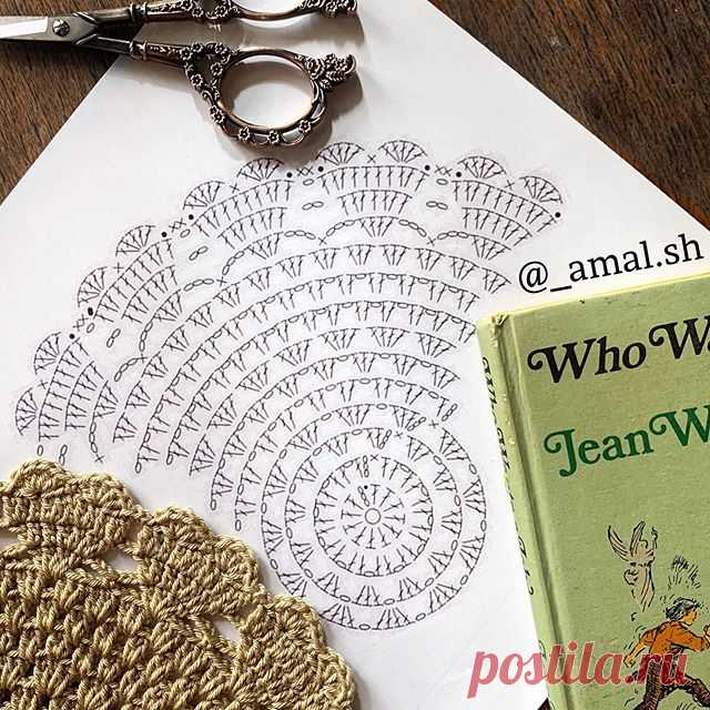 باترون المفرش السابق 💫 استخدمت خيط أليز ديڤا و سنارة (إبرة) مقاس 1,75mm .
.
Here’s the pattern, I used Alize Diva yarn & 1,75mm needle 💫
.
. .
. .
.
. .
.
.
.
#crochet #instacrochet #crochetaddict #crochetlove #art #design #home #homedecor #yarn #pastel #pattern #handmade #craftsposure #craftastherapy #creativemuslimwomen #cmwwednesday #cmwartmonday #mycountryhome #tempuradesign #still_life_gallery #كروشيه #مفرش #باترون  #خياطة #قهوة #em_hm #damngoodstitch #dmcthreads #c...