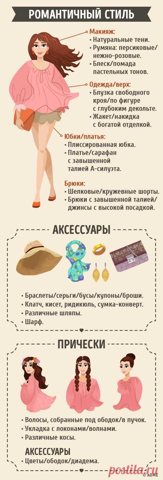 Гид по стилям одежды от AdMe.ru