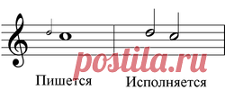 Форшлаг — Википедия