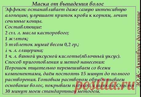 Маска от выпадения волос