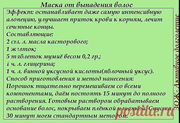 Маска от выпадения волос