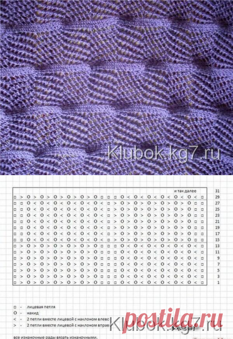 Самые красивые узоры на спицах — Сделай сам, идеи для творчества - DIY Ideas