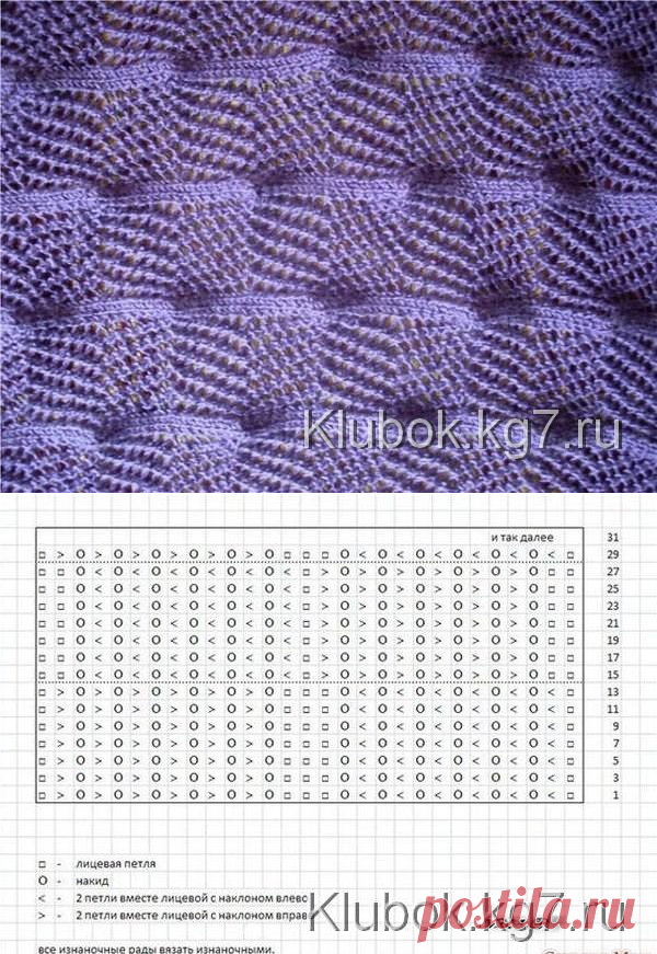Самые красивые узоры на спицах — Сделай сам, идеи для творчества - DIY Ideas