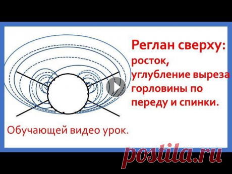 Реглан сверху спицами. Расчет ростка, углубления выреза горловины по переду и спинки. Расчет реглана В этом видео я расскажу как рассчитать реглан сверху. Расскажу как рассчитать росток и углубление выреза горловины по переду и спинки. #реглансверху# ...