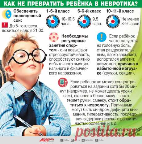 Синдром отличника. Невроз у ребёнка нередко вызывают сами родители | Здоровье ребенка | Здоровье | Аргументы и Факты