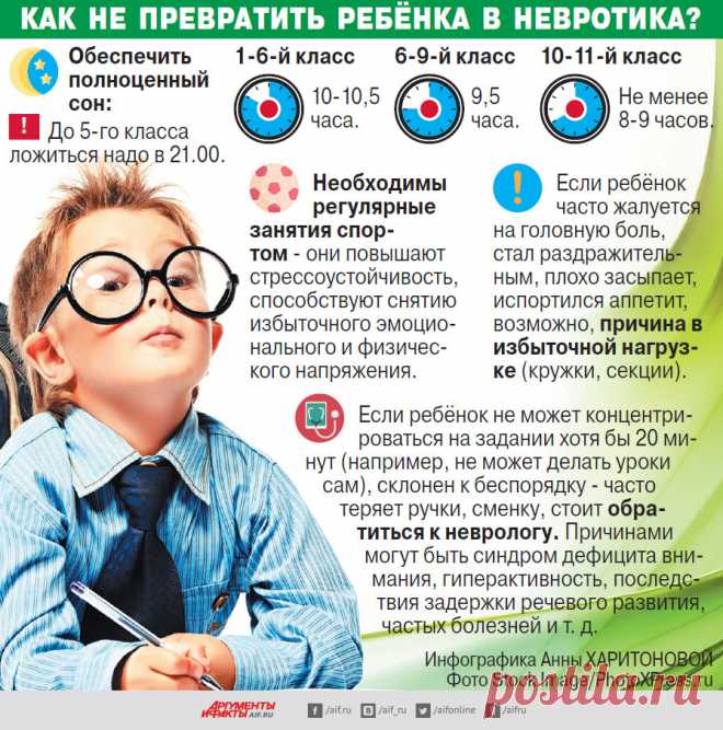 Синдром отличника. Невроз у ребёнка нередко вызывают сами родители | Здоровье ребенка | Здоровье | Аргументы и Факты