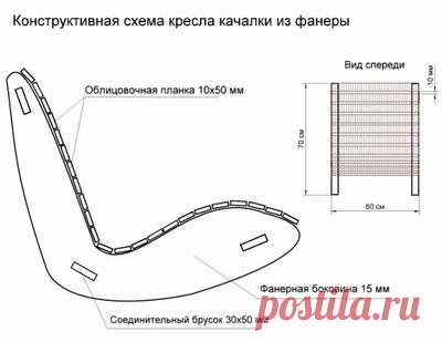 Кресло-качалка