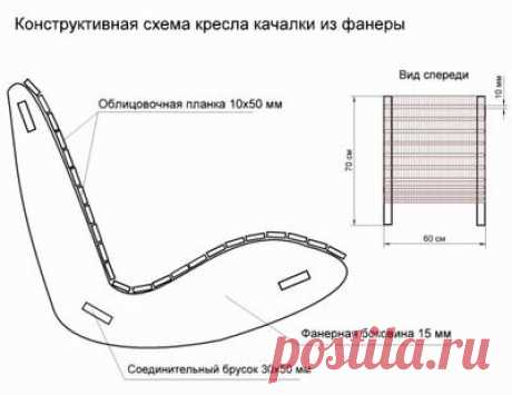 Кресло-качалка