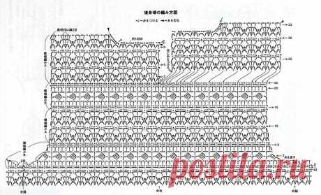 Актуальные модели от японских дизайнеров со схемами - настоящее искусство вязания крючком! | Вязалки Веселого Хомяка | Дзен