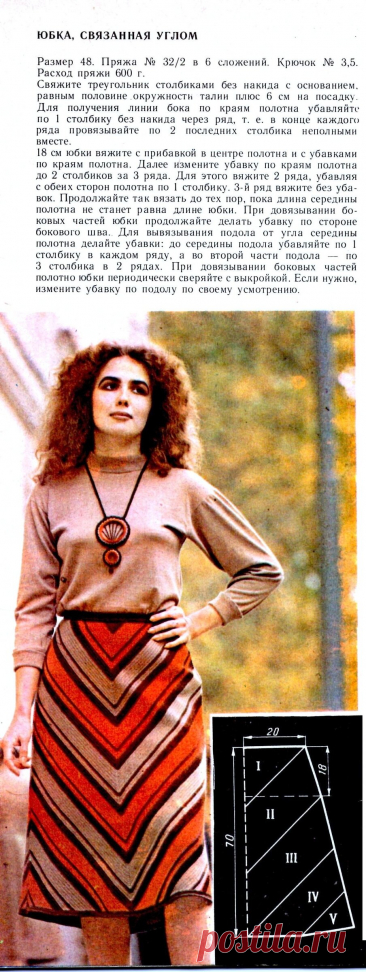 Ретро-вязание: 20 очаровательных моделей из далекого 1985 года | Вязание :: Модели и схемы | Дзен