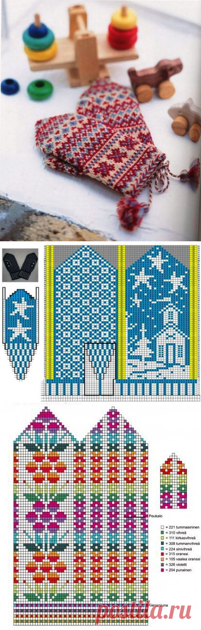 Узоры для теплых варежек