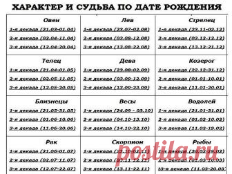 ХАРАКТЕР И СУДЬБА ПО ДАТЕ РОЖДЕНИЯ

Одна из самых шокирующих методик познания себя... Жми на свою дату рождения