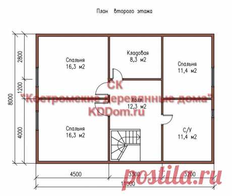 Планировка брусового дома 8 на 11 с мансардой: цена, план