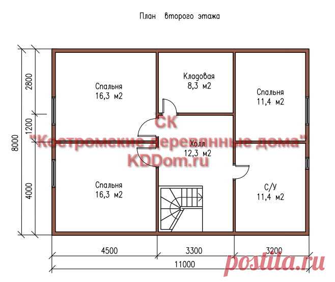 Планировка брусового дома 8 на 11 с мансардой: цена, план