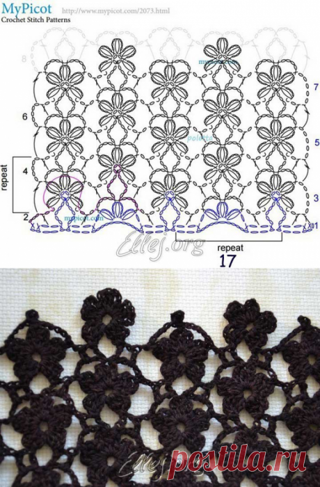 Цветочный узор | Crochet by Ellej | Вязание крючком от Елены Кожухарь