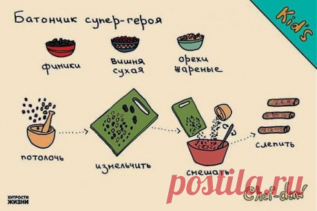 Простые рецепты в картинках.