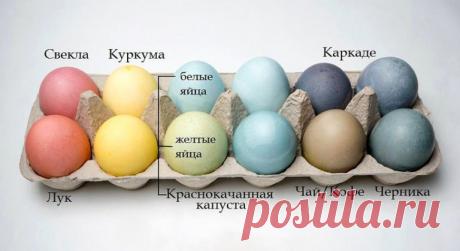 ТриНити. Схемы для вышивки, игры, мастер-классы