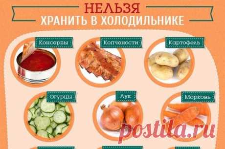 Какие продукты нежелательно хранить в холодильнике • Твердые овощи - картофель, морковь, пастернак. Их нужно хранить в пленке или пластиковой коробке, но никак не в холодильнике. Как это не покажется странным, но в нем они быстрее испортятся. • Водосодержащие овощи - помидоры, баклажаны, огурцы, кабачки. Не стоит хранить их в холодильнике. Они тут же покрываются черными пятнами и начинают подгнивать. Если вы хотите сохранить баклажаны надолго, а консервировать их некогда, просто порежьте на…