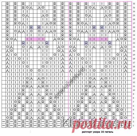 Ажурный узор