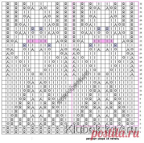 Ажурный узор