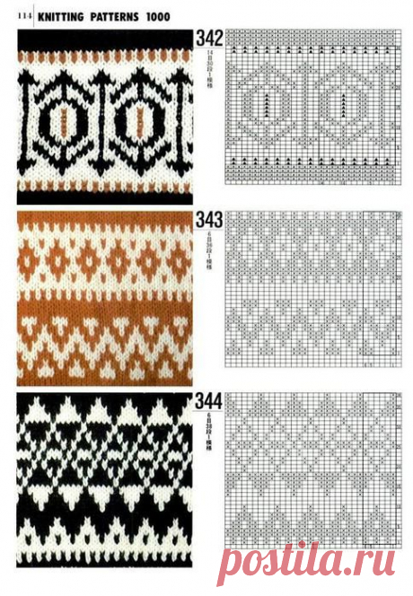 Pinterest: инструмент для поиска и хранения интересных идей