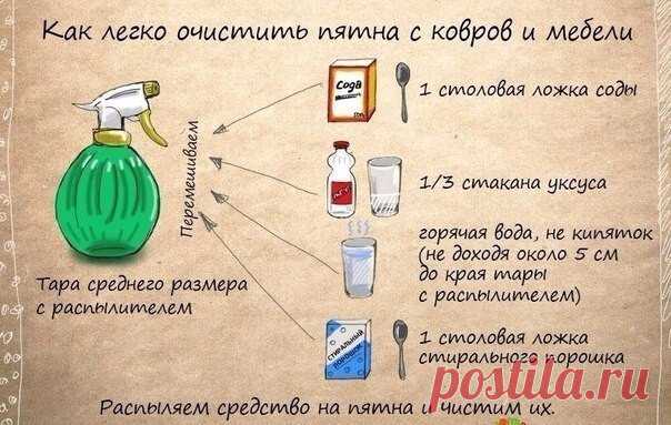 Совет