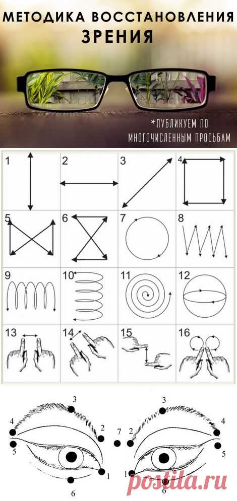 По многочисленным просьбам, публикуем методику восстановления зрения | thePO.ST