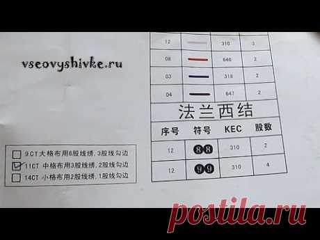 китайские наборы для вышивки