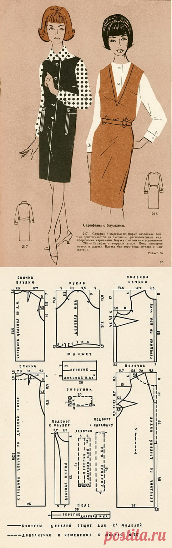 Выкройки офисных сарафанов