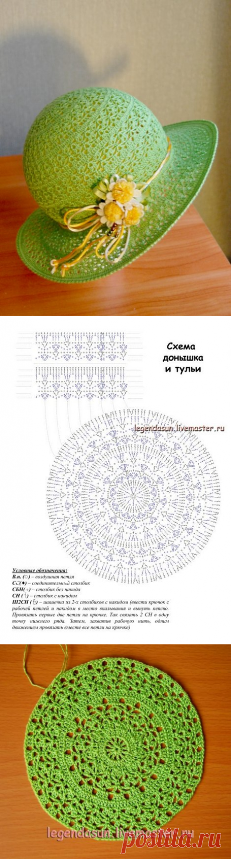 Вязаная шляпка (панама) крючком (мастер-класс) | razpetelka.ru
