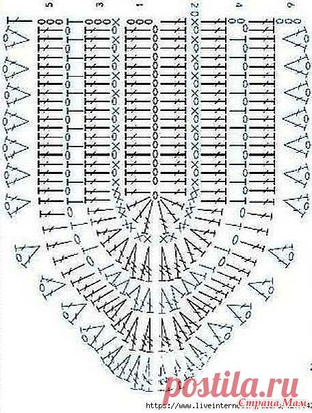 . Полосатое платье узором по диагонали. - Все в ажуре... (вязание крючком) - Страна Мам