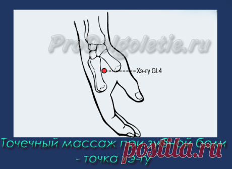 Если болят зубы. Варианты скорой помощи