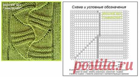 Pin page