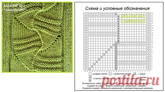 Pin page